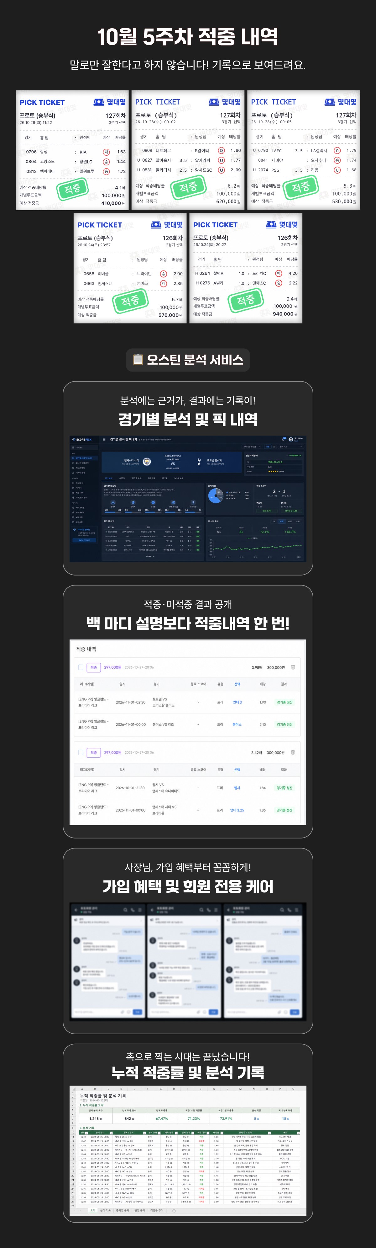 10월 5주차 적중 내역, 오스틴 분석 서비스 — 경기별 분석 및 픽 내역, 적중·미적중 결과 공개, 가입 혜택 및 회원 전용 케어, 누적 적중률 및 분석 기록